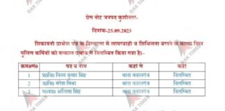 Big Breaking News कुशीनगर : नाबालिक लड़की के साथ दुष्कर्म के मामले में पीड़िता के प्रार्थना पत्र पर नहीं हुई कोई सुनवाई, थाने के थानाध्यक्ष सहित उप निरीक्षक व महिला कांस्टेबल निलंबित