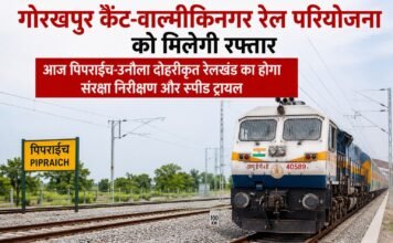 गोरखपुर कैंट-वाल्मीकिनगर रेल परियोजना को मिलेगी रफ्तार, आज पिपराईच-उनौला दोहरीकृत रेलखंड का होगा संरक्षा निरीक्षण और स्पीड ट्रायल