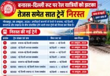 रेलवे ने सात ट्रेनों का संचालन किया रद्द, 10 अक्टूबर को भी यात्रियों को होगी परेशानी