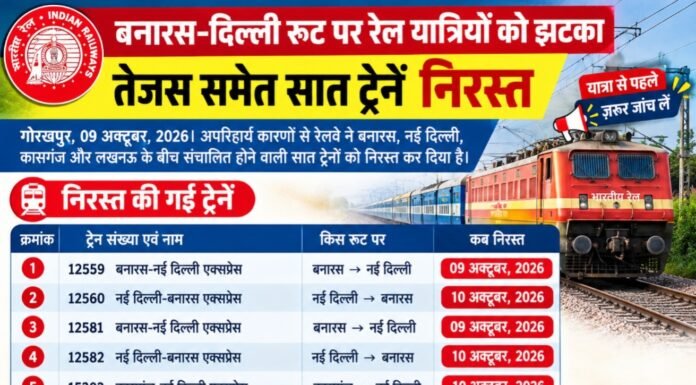 रेलवे ने सात ट्रेनों का संचालन किया रद्द, 10 अक्टूबर को भी यात्रियों को होगी परेशानी