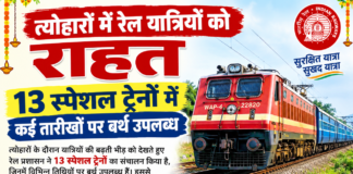 त्योहारों में रेल यात्रियों को राहत, 13 स्पेशल ट्रेनों में कई तारीखों पर बर्थ उपलब्ध